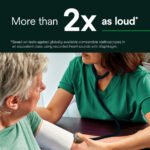 Littmann Classic III Black High Polished Copper Stethoscope – Original, Perfect for Pakistani Doctors, House Officers & Medical Students | LittmannStethoscopes.pk