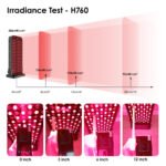 GoodLife Ultra Max – Full Body Red & Infrared Therapy Panel - Image 4