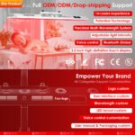 GoodLife Elite Pro - Image 6