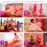 GoodLife Spectrum Pro – Full Body 7-in-1 Light Therapy Panel - Image 2