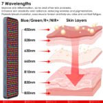 GoodLife Spectrum Elite Max - Image 4