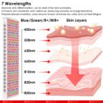 GoodLife Spectrum XL - Image 4