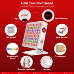 GoodLife Spectrum Mini Pro - Image 2