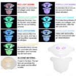 Good Life E49 Mask - Image 7