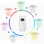 Good Life E49 Mask - Image 4